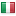 testforin.com server is located in Italy